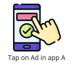 SKAdNetwork: tap on an ad