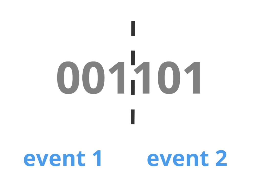 Conversion Value split mapping in binary format