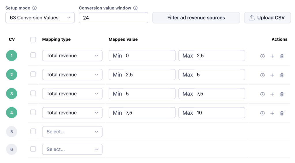 adjust conversion value mapping